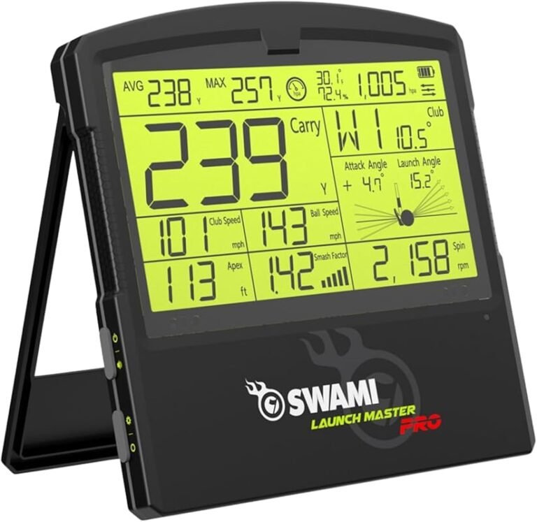 5 Best Portable Launch Monitors 2026: Expert-Tested Picks